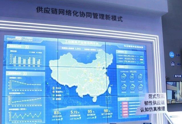 供应链协同管理是指什么?深圳奥哲的供应链协同管理是啥?