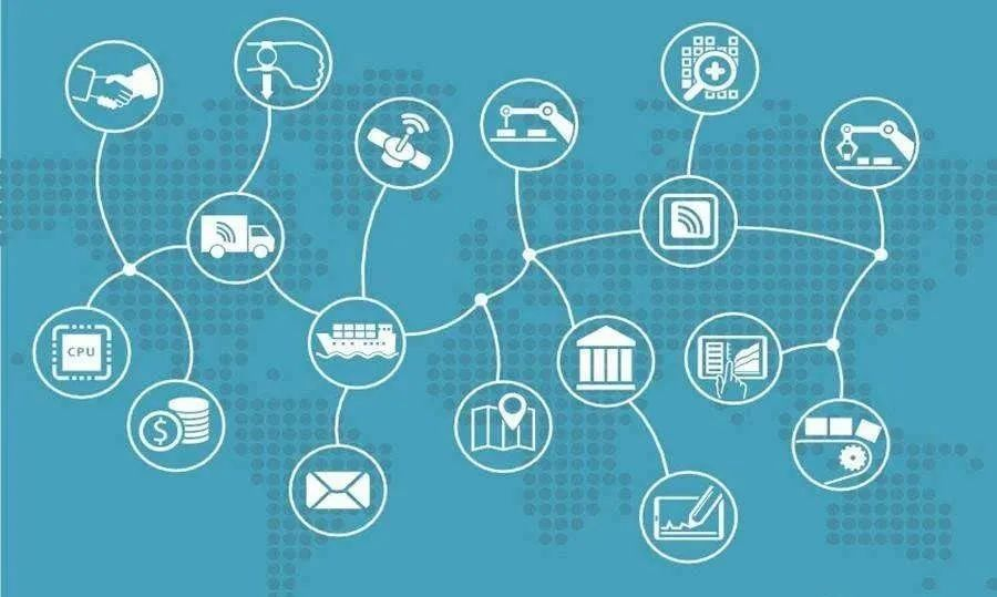 供应链质量协同是什么?深圳奥哲供应链管理系统可以干啥?